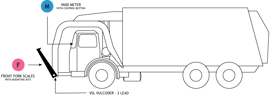 MANUAL FRONT FORK SCALE SYSTEM